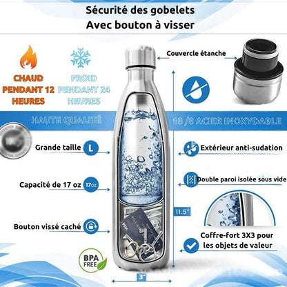 SafeSip Bottle - Cachette Secrète Polyvalente 750ml